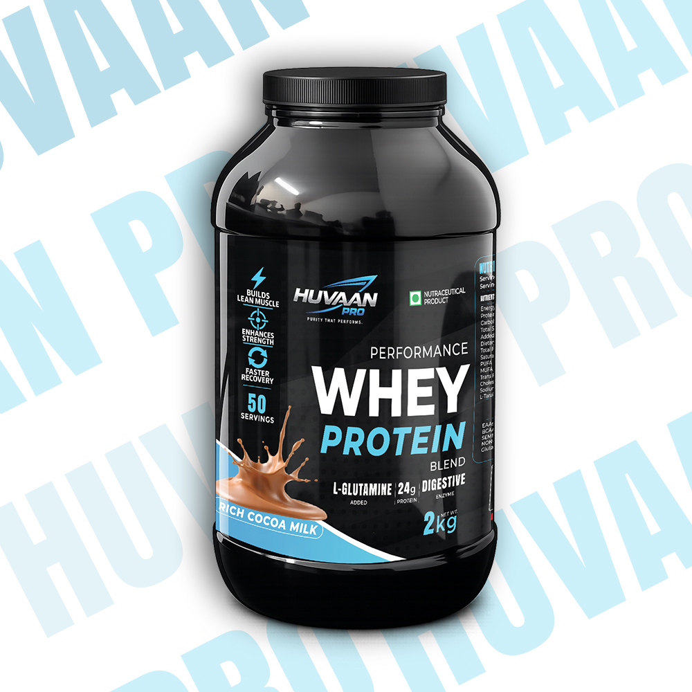 Muscle Builder